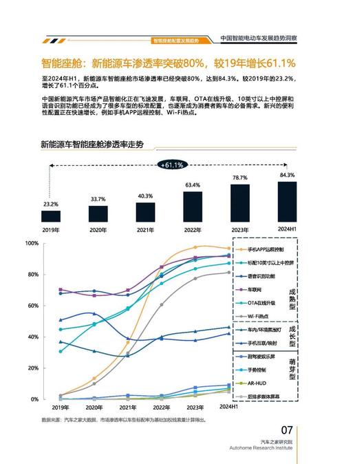 惠州81起亚对未来市场的预测，名爵汽车品牌文化的传播